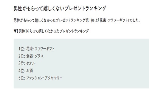 男性がもらって嬉しくないものランキング1位とは？