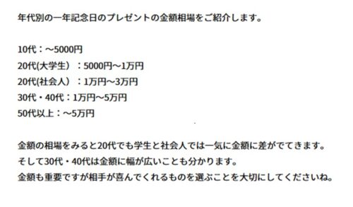 付き合って1年の彼女へのプレゼント相場