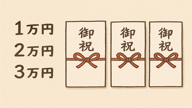 お祝い金の相場と贈り方マナー