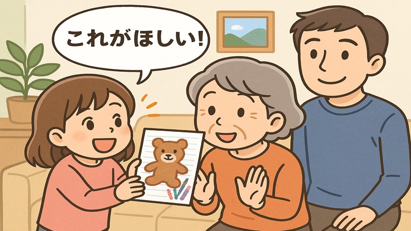 事前にリクエストしてもらう方法